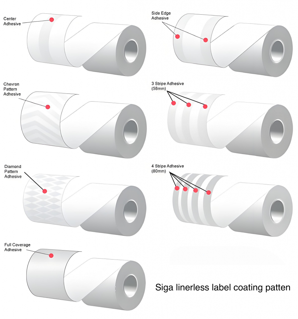 direct thermal linerless label-2