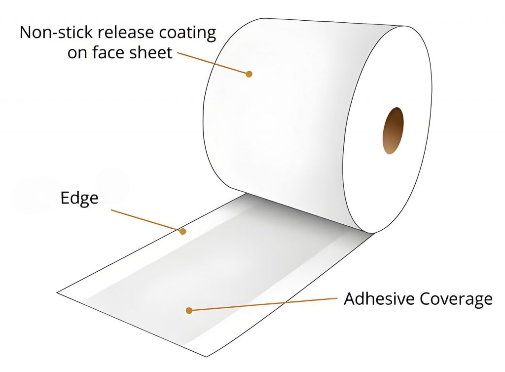 edge no adhesive linerless label